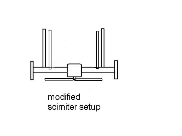 scim  mod setup.JPG