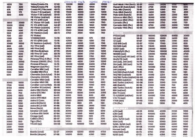 CCW Buyers guide 032021.jpg